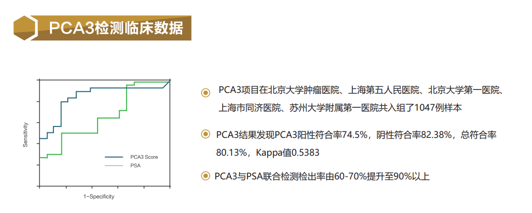 1691334577563037.png 1691334551890.png